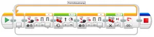 Ausschnitt aus einer Fernsteuerung für den EV3.