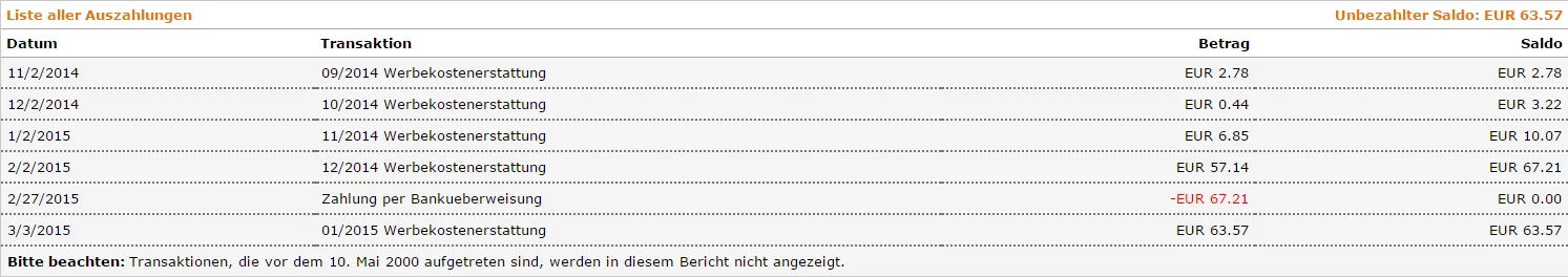 Abb. 1: Liste aller Auszahlungen im Amazon PartnerNet-Portal.